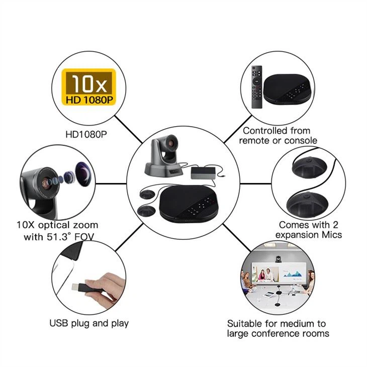 High Performance USB Camera For Video Conference Meeting